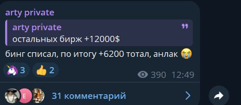 +6200$