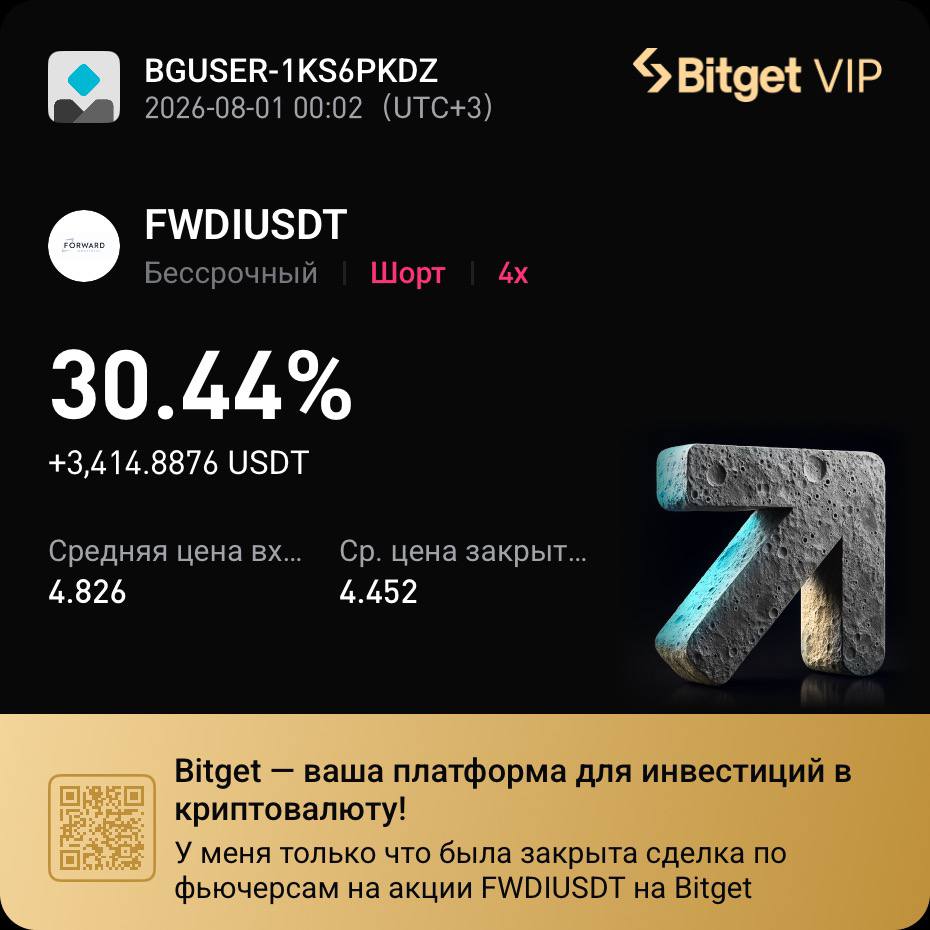 +30.4%