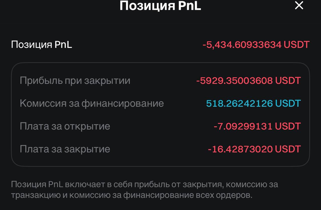 -5434$